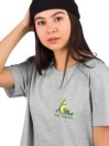 Blue Tomato Avocado Kleid