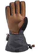 Leather Titan Gore-Tex Handsker
