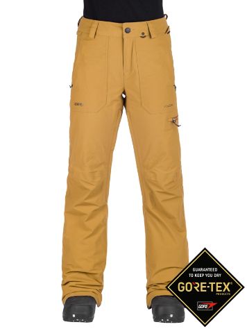 Volcom Knox Insulated Gore Tex Pants