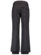 Hammer Insulated Pants