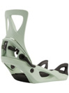 Burton Step On Snowboard Bindings