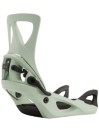 Burton Step On Snowboard Bindings