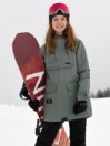 L1 Loretta Bib Pants