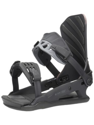 ride c8 bindings