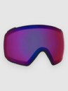 Anon M4 Toric Perceive Vrbl Violet Lens