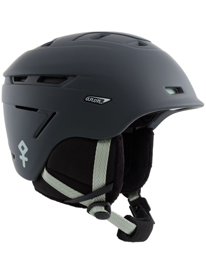 Anon Omega Helm