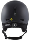Anon Burner MIPS Helm