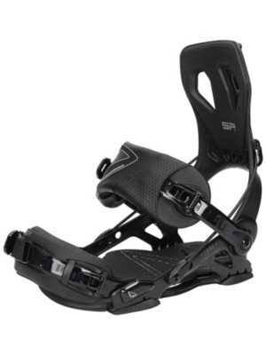 sp core bindings