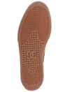 DC Manual Sneakers