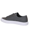 DC Manual Sneakers