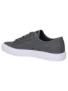 DC Manual Sneakers