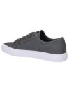 DC Manual Tenisky