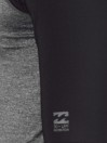 Billabong Contrast Lycra