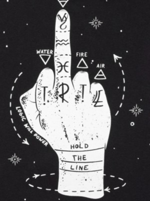 Palmistry Tri&#269;ko