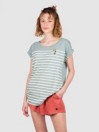 Iriedaily Tucan Stripe T-Shirt