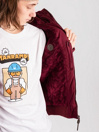 Kazane Basin Jacket