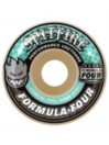 Spitfire Formula 4 Conical Full 97a 54mm Ruote