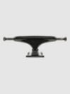 Tensor Alloy Raw 5.25″ Truck