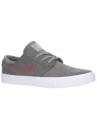 Nike SB Zoom Stefan Janoski FL RM Skateschuhe