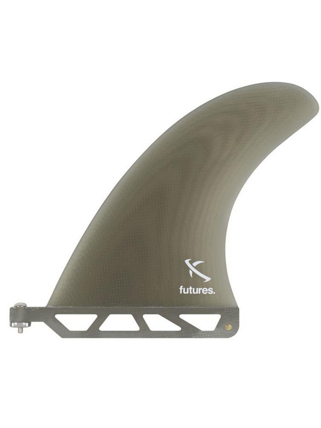 Futures Fins Lost 6.25 US Fin