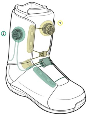 Travis Rice 2022 Boots de Snowboard