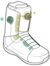 DC Control Step On 2022 Boots de snowboard