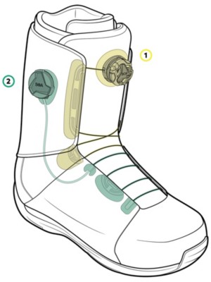 Control Step On 2022 Snowboard-Boots