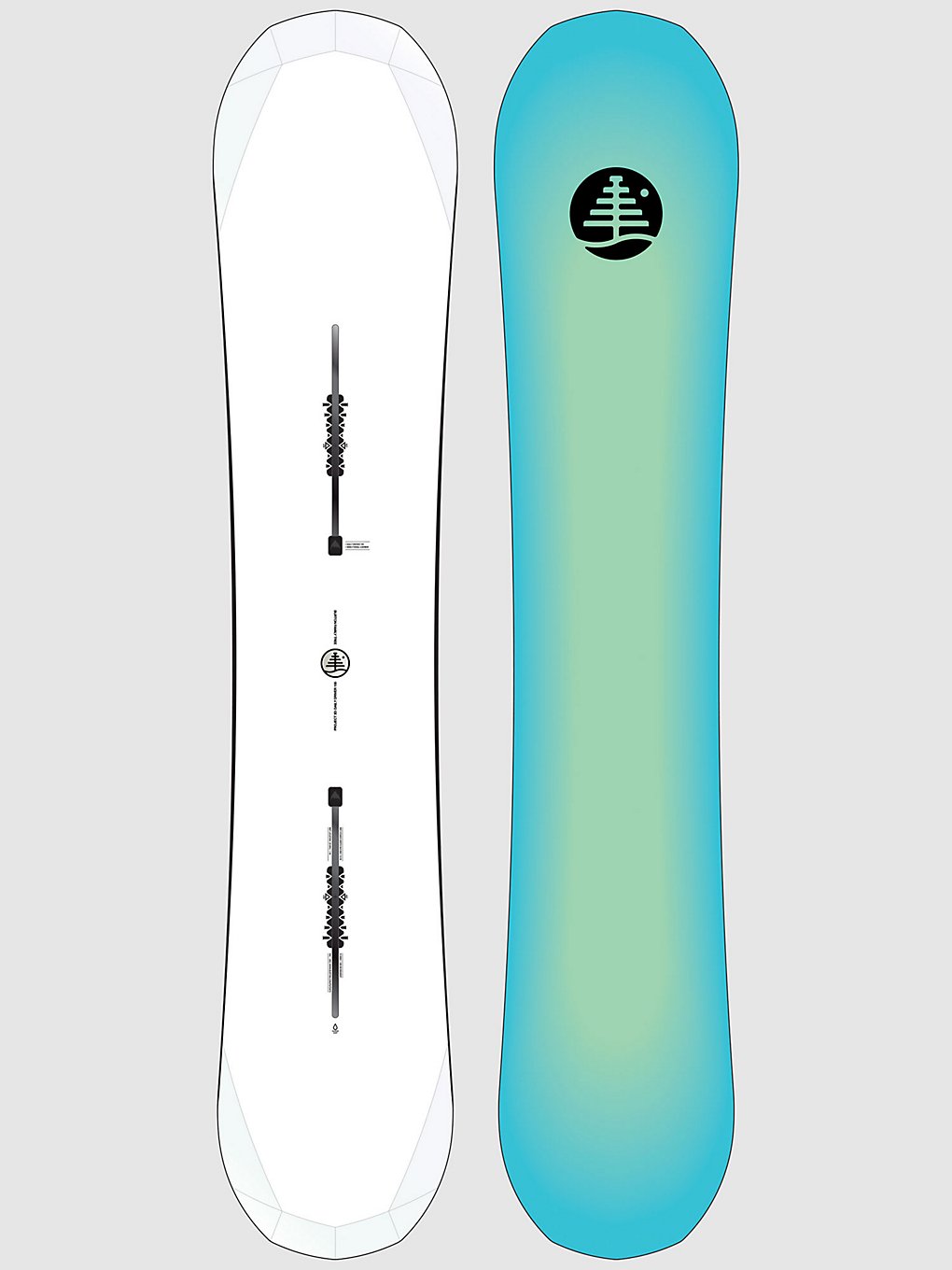 Deal Detail