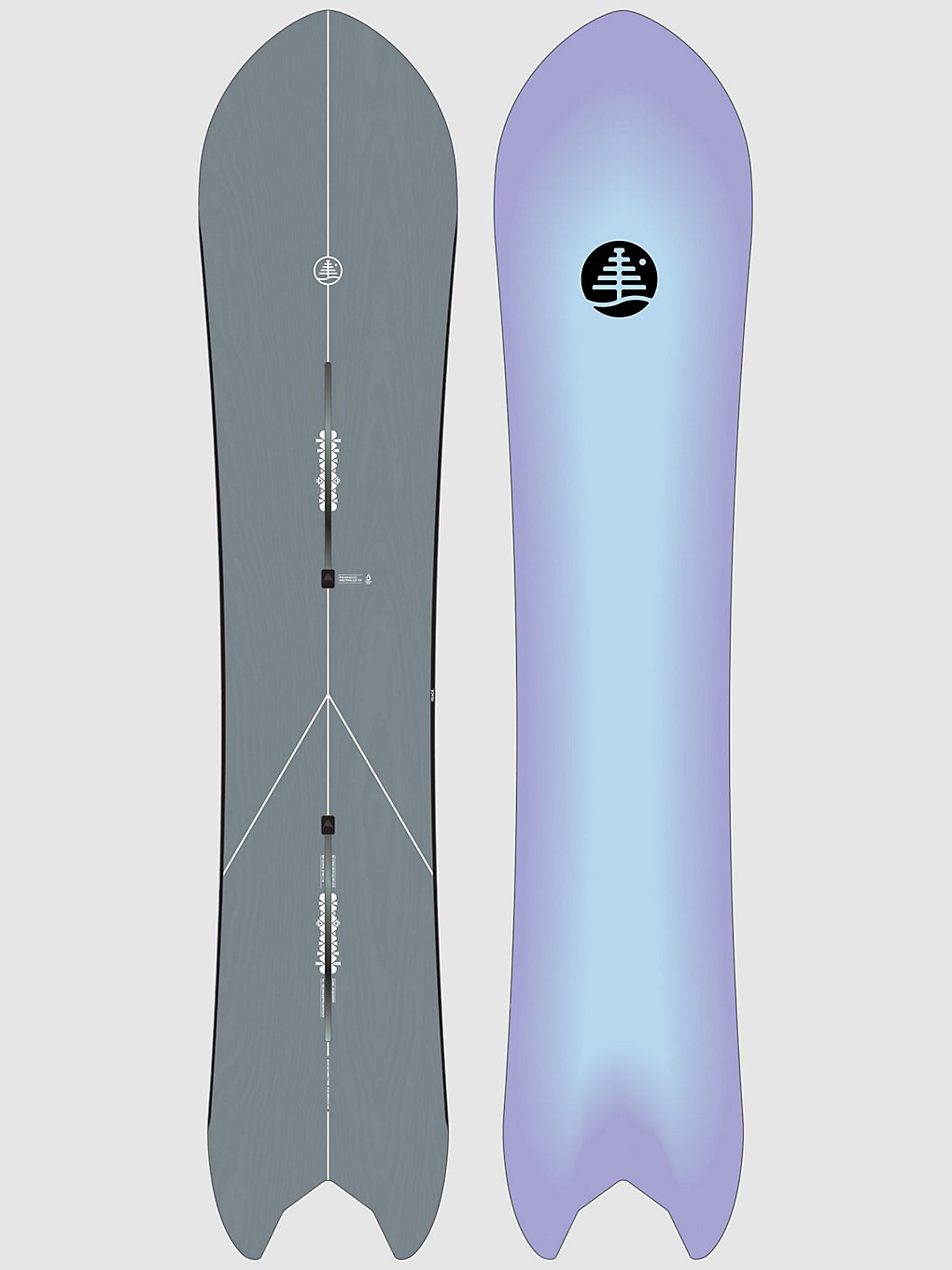 Deal Detail