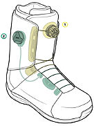 Ruler BOA 2022 Boots de Snowboard