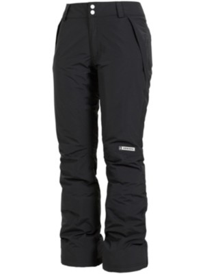 black - black
