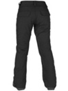 Volcom Knox Insulated Gore-Tex Housut