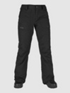Volcom Knox Insulated Gore-Tex Housut