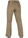 Volcom Knox Insulated Gore-Tex Byxor
