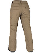 Knox Insulated Gore-Tex Pants