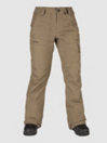 Volcom Knox Insulated Gore-Tex Byxor