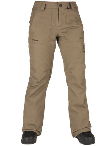 Volcom Knox Insulated Gore-Tex Pants