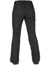 Volcom Bridger Insulated Broek