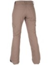 Volcom Bridger Insulated Byxor