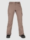 Volcom Bridger Insulated Byxor