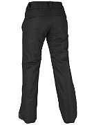 Frochickie Insulated Pantalones