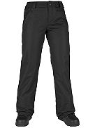 Frochickie Insulated Pantalones