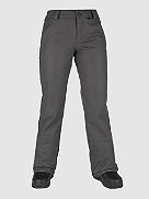 Frochickie Insulated Pants