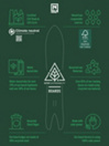 Nitro Slash Split 162 Splitboard
