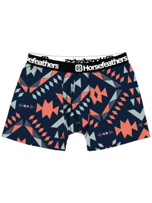 aztec - pattern