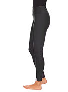 Icecold Base Layer Bottoms
