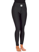 Icecold Base Layer Bottoms
