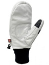 Transform The PhotoIncentive Muffole