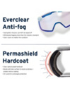 Zeal Optics Beacon John Fellows Snowboardové brýle
