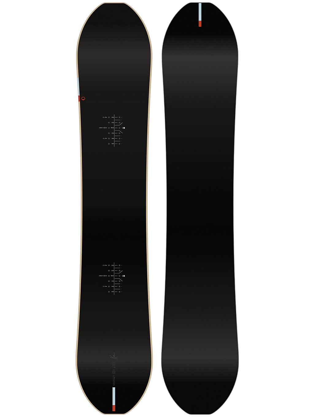 Deal Detail